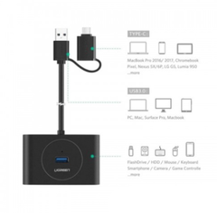 Bộ chia USB 3.0 + Type-C 4 cổng màu đen, dài 1M Ugreen (40850)
