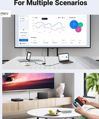 Bộ gộp HDMI 1 ra 2 chuyển mạch Ugreen (70607)