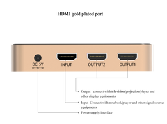 Bộ chia HDMI 1 ra 2 Vention ACBG0