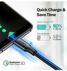 Cáp USB Type C to USB 2.0 Ugreen 60118 dài 2m