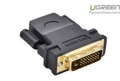 Đầu chuyển đổi Ugreen HDMI to DVI dương 20124.