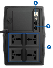 Bộ lưu điện UPS PROLINK PRO1201SFCU(1200VA)