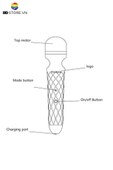 BDT111 - Chày rung silicon có đầu thay thế dài 19cm sạc điện và sưởi ấm
