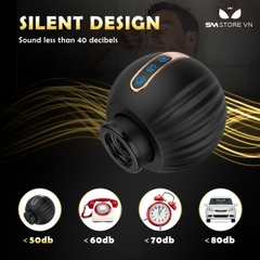 SMT4471 - Cốc thủ dâm có 8 chế độ rung xoay ngụy trang quả bí