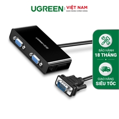 Cáp chia 1 VGA ra 2 VGA