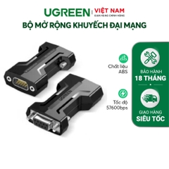 Bộ chuyển đổi có chipset RS -232 CM363