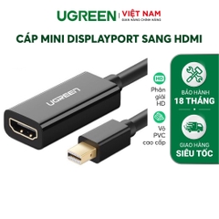Cáp chuyển Mini DP ra HDMI + VGA 1080P MD112