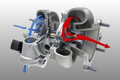 Turbo máy xúc – Cấu tạo, nguyên lý tăng áp và dấu hiệu nhận biết turbo hỏng