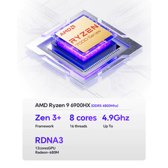 [ORDER]Mini PC AOOSTAR GEM12 MAX | Ryzen 9 6900HX | DDR5 | 2x NVMe | USB4 | HDMI 2.1 | Oculink | WiFi 6
