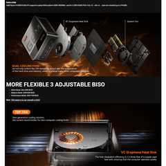 [ORDER]Mini PC AOOSTAR GEM12 MAX | Ryzen 9 6900HX | DDR5 | 2x NVMe | USB4 | HDMI 2.1 | Oculink | WiFi 6
