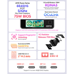 [ORDER]Mini PC AOOSTAR GEM12+ Pro | AMD R7 8845HS | Hỗ trợ RAM DDR5 64GB | 2x NVMe | USB4 | Windows 11 Pro