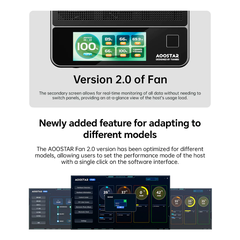 [ORDER]Mini PC AOOSTAR GEM12+ Pro | AMD R7 8845HS | Hỗ trợ RAM DDR5 64GB | 2x NVMe | USB4 | Windows 11 Pro