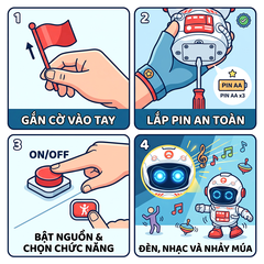 Phi hành gia robot cầm cờ nhảy múa kèm sticker lá cờ nhiều quốc gia 628-73 PeeKaPaw Toys