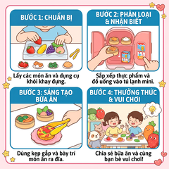 Vỉ Đồ Chơi Nhà Bếp Dimsum Rau Củ Có Tủ Lạnh Mini 1618-97 PeeKaPaw Toys