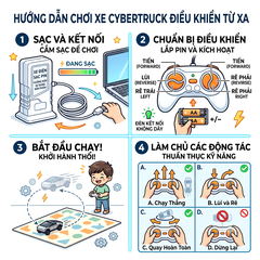 Xe Tesla điều khiển pin sạc có trạm sạc USB 158-8 PeeKaPaw Toys