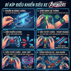 Xe điều khiển pin sạc người nhện bánh xe Omni có đèn âm thanh 666-172