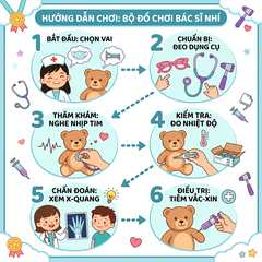Vali đồ chơi dụng cụ bác sĩ dựng trạm khám di động 008-305A PeeKaPaw Toys