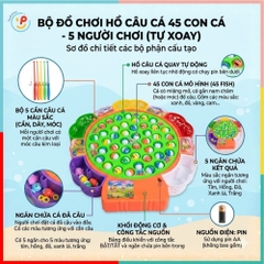 Hồ câu cá 45 con cá 5 người chơi tự xoay có nhạc 9259 PeeKaPaw Toys