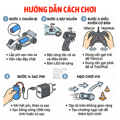 Xe Đua F1 Điều Khiển Từ Xa Phun Khói Pin Sạc 930-2A PeeKaPaw Toys