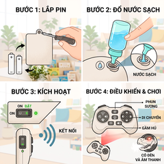 Robot Khủng Long Điều Khiển Phun Khói Xoay 360 độ Pin Sạc PeeKaPaw Toys