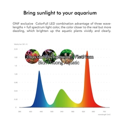 ĐÈN FLAT NANO+ CAO CẤP