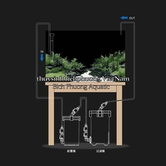 LỌC PHỤ NETLEA NO1 CAO CẤP