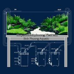 CHỮ Y CHIA ỐNG NETLEA CHUYỂN FI22 THÀNH FI16