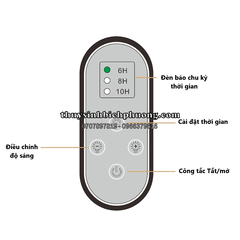 ĐÈN LED WEEK V SERIES WRGB (DIMMER)