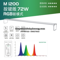 ĐÈN LED WEEK M SERIES (DIMMER / APP)