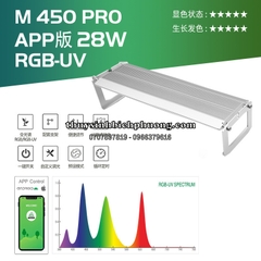 ĐÈN LED WEEK M SERIES (DIMMER / APP)