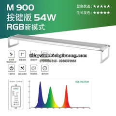 ĐÈN LED WEEK M SERIES (DIMMER / APP)
