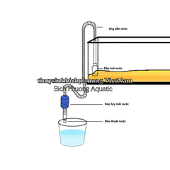 BƠM TAY | BÓP TAY THAY NƯỚC NHỎ - DỤNG CỤ VỆ SINH HỒ CÁ
