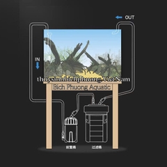 LỌC PHỤ NETLEA PREFILER CAO CẤP