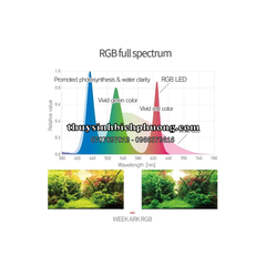 ĐÈN LED WEEK ARK RGB 95W