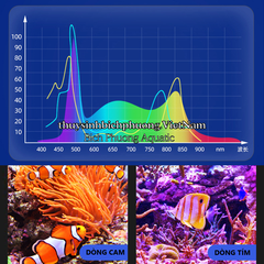 BIAOSE MARINE LIGHT - ĐÈN LED HỒ CÁ BIỂN