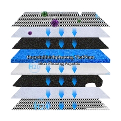 BÔNG LỌC NƯỚC 8D SINH HỌC THẾ HỆ MỚI