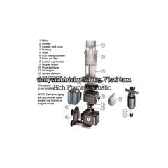 LỌC VÁNG TRỘN CO2 RIO 90 / 200 POWER CO2+