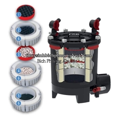 FLUVAL FX6 FILTER - LỌC THÙNG CAO CẤP