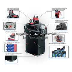 FLUVAL 07 SERIES FILTER 207 - LỌC THÙNG CAO CẤP