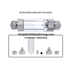 ĐẾM GIỌT CO2 MUFAN ĐƠN ĐẦU / ĐÔI ĐẦU