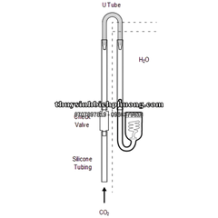 CỐC SỦI CO2 THỦY TINH TÍCH HỢP ĐẾM GIỌT XOẮN