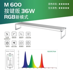 ĐÈN LED WEEK M SERIES (DIMMER / APP)