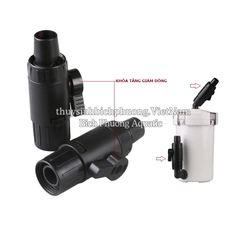 SUNSUN HW-602|603|604 - LỌC PHỤ CHO HỒ CÁ THỦY SINH