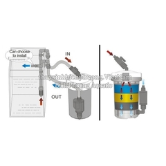 SUNSUN EW-602|603|604 -  LỌC PHỤ TRONG SUỐT CHO HỒ CÁ THỦY SINH