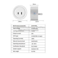 TIMER | Ổ CẮM HẸN GIỜ WIFI THÔNG MINH SỬ DỤNG APP SMART LIFE