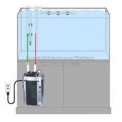 ATMAN DF-500 | 700 | 1000 | 1300 - LỌC THÙNG HỒ CÁ THỦY SINH