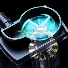 LỌC VÁNG MINI CHERLAM CCY-001