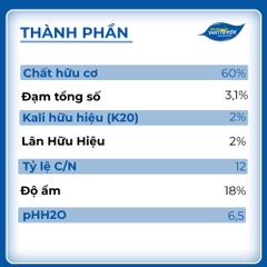 PHÂN HỮU CƠ ÚC DYNANMIC LIFTER