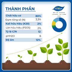 PHÂN GÀ HỮU CƠ Ý RIGEL