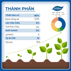 PHÂN GÀ HỮU CƠ LION ISRAEL (Túi 1 - 25KG)